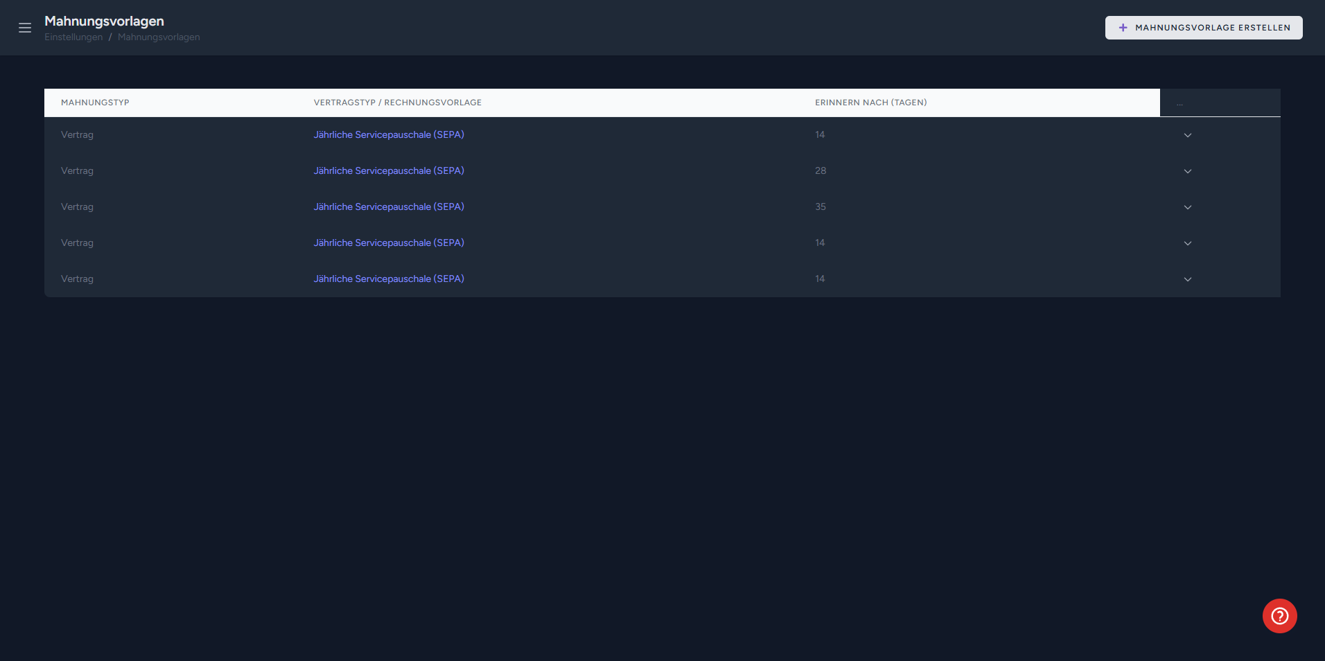 Mahnwesen Dashboard